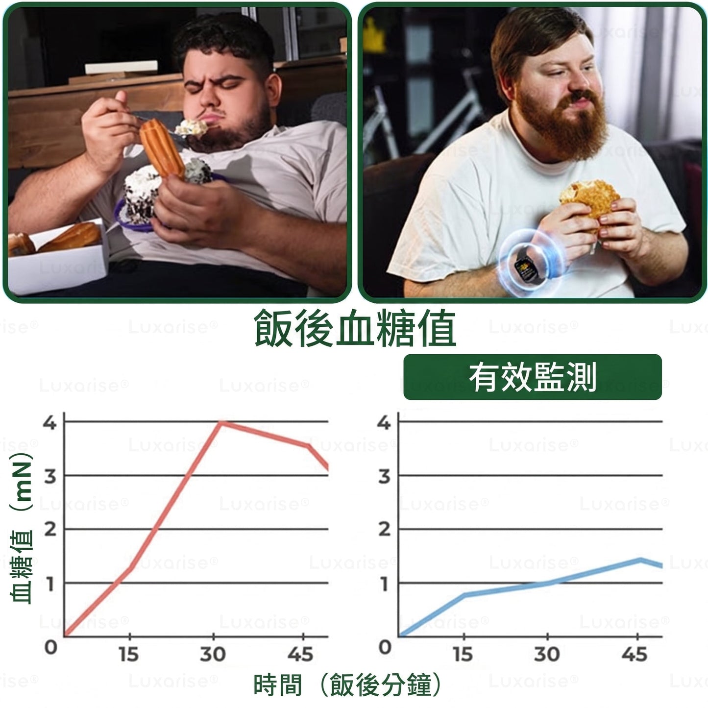 【腰腹管理・日常保養推薦】Luxarise®🍀辣木 × 小檗鹼 10-IN-1 高效奈米微針保養貼片 每日1片,輕鬆融入生活習慣,幫助維持理想體態與活力狀態