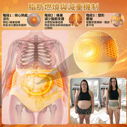二代燃脂裤-品牌官方旗艦店 |✅ PAURAJU® 2026 辣木與小檁鹼四合一微粒塑形燃脂短褲