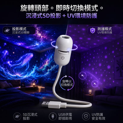 🇹🇼 台灣官方旗艦店 | 🌌 SCNDR® 360° 星空投影夜燈 — 智慧全息銀河投影機