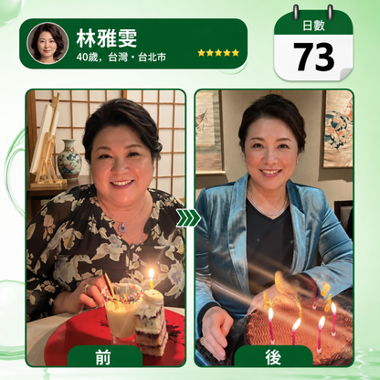 【腰腹管理・日常保養推薦】Luxarise®🍀辣木 × 小檗鹼 10-IN-1 高效奈米微針保養貼片 每日1片，輕鬆融入生活習慣，幫助維持理想體態與活力狀態