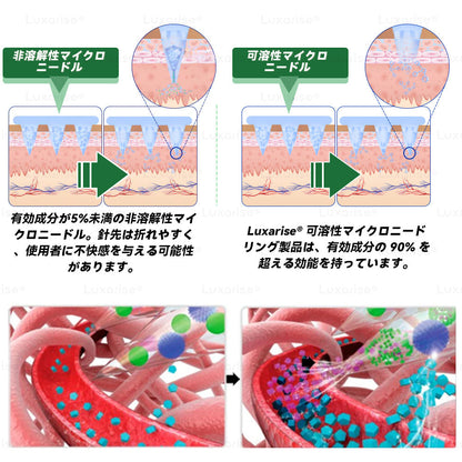 【腰腹管理・日常保養推薦】Luxarise® 🐗辣木 × 小檗鹼 10-IN-1 高效奈米微針保養貼片 每日1片，輕鬆融入生活習慣，幫助維持理想體態與活力狀態
