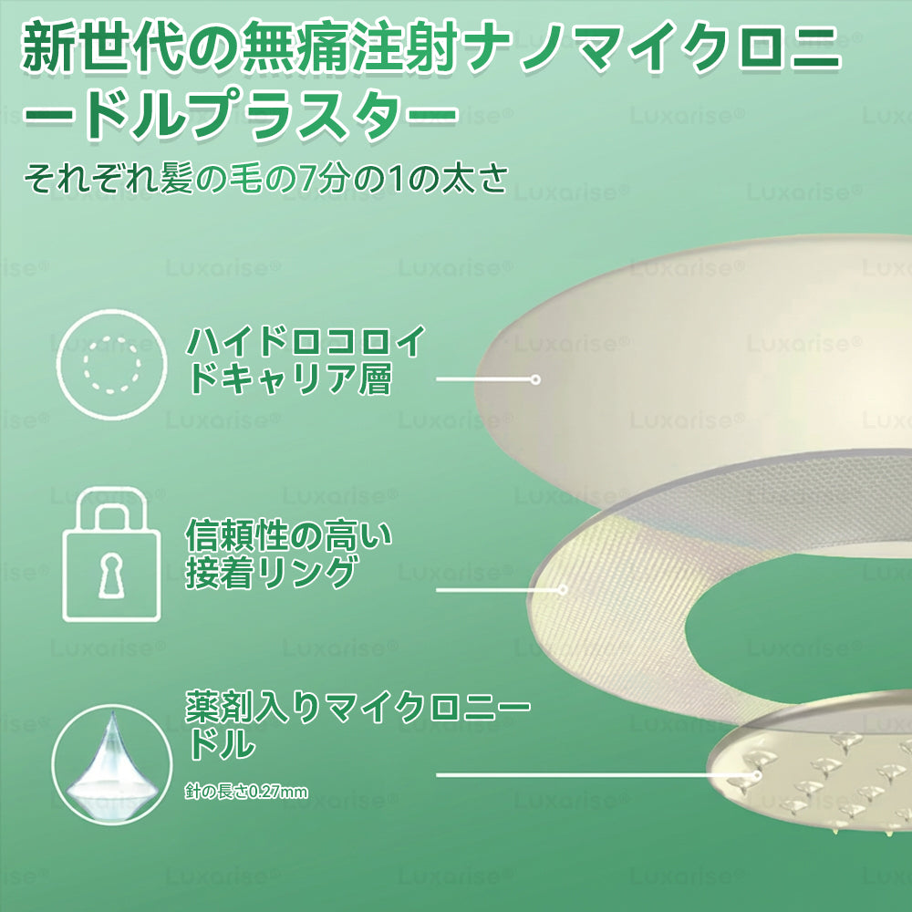 【腰腹管理・日常保養推薦】Luxarise® 🐗辣木 × 小檗鹼 10-IN-1 高效奈米微針保養貼片 每日1片，輕鬆融入生活習慣，幫助維持理想體態與活力狀態