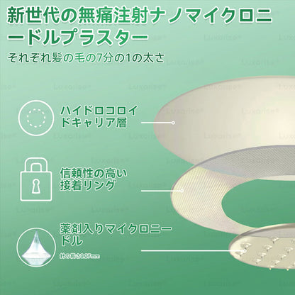 【腰腹管理・日常保養推薦】Luxarise® 🐗辣木 × 小檗鹼 10-IN-1 高效奈米微針保養貼片 每日1片，輕鬆融入生活習慣，幫助維持理想體態與活力狀態