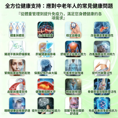 【腰腹管理・日常保養推薦】Luxarise®🍀辣木 × 小檗鹼 10-IN-1 高效奈米微針保養貼片 每日1片，輕鬆融入生活習慣，幫助維持理想體態與活力狀態