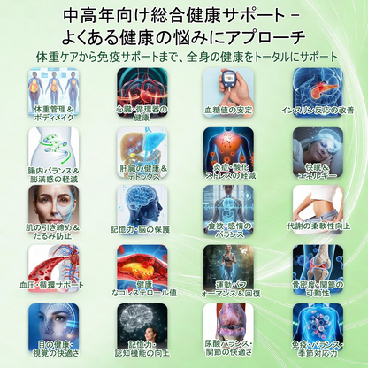 【腰腹管理・日常保養推薦】Luxarise® 🐗辣木 × 小檗鹼 10-IN-1 高效奈米微針保養貼片 每日1片，輕鬆融入生活習慣，幫助維持理想體態與活力狀態