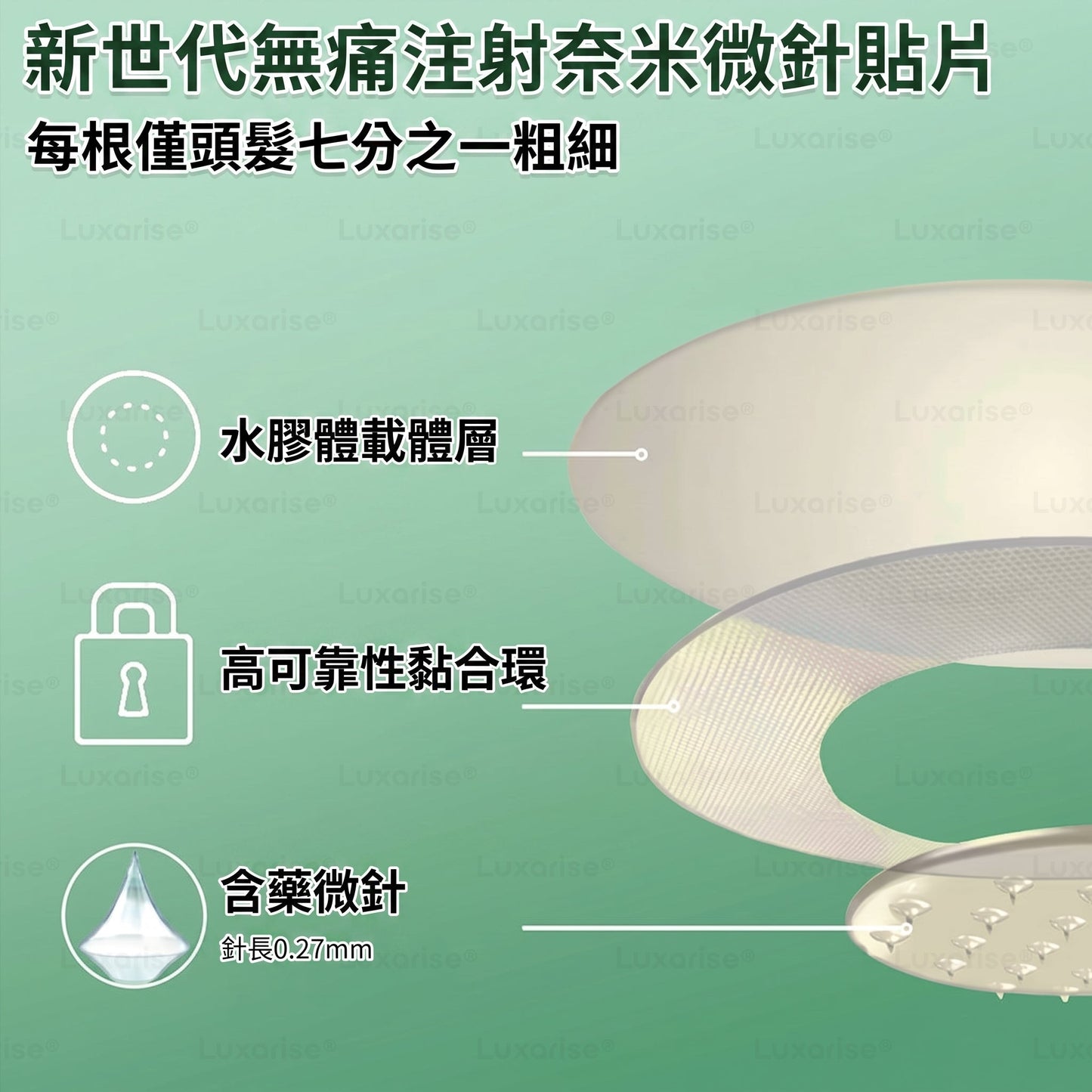 【腰腹管理・日常保養推薦】Luxarise®🍀辣木 × 小檗鹼 10-IN-1 高效奈米微針保養貼片 每日1片，輕鬆融入生活習慣，幫助維持理想體態與活力狀態