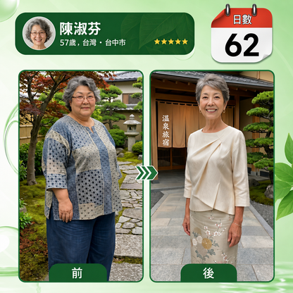 【腰腹管理・日常保養推薦】Luxarise®🍀辣木 × 小檗鹼 10-IN-1 高效奈米微針保養貼片 每日1片，輕鬆融入生活習慣，幫助維持理想體態與活力狀態