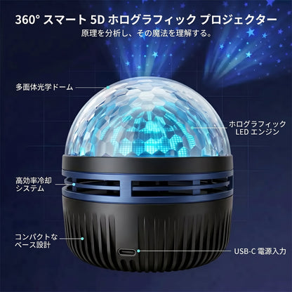 🇯🇵日本公式ストア |🌌🧃 SCNDR® 360° ナイトライトプロジェクター ― スマートホログラフィックスタープロジェクタ