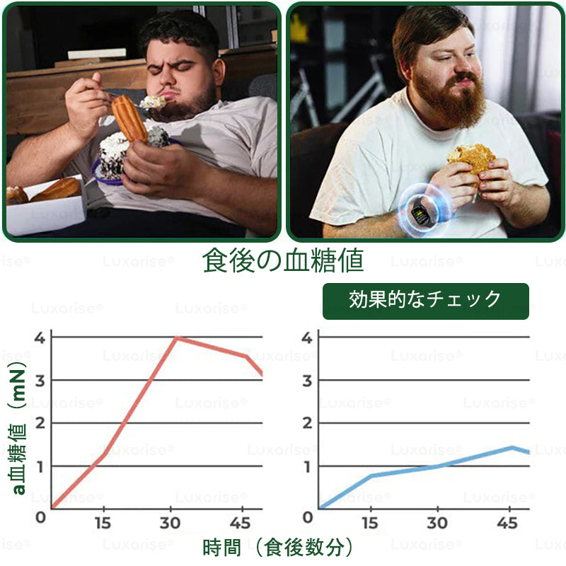 【腰腹管理・日常保養推薦】Luxarise® 🐗辣木 × 小檗鹼 10-IN-1 高效奈米微針保養貼片 每日1片，輕鬆融入生活習慣，幫助維持理想體態與活力狀態