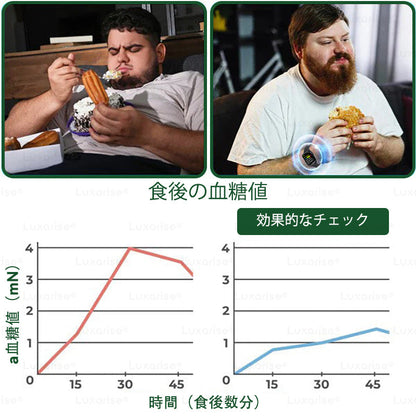 【腰腹管理・日常保養推薦】Luxarise® 🐗辣木 × 小檗鹼 10-IN-1 高效奈米微針保養貼片 每日1片，輕鬆融入生活習慣，幫助維持理想體態與活力狀態