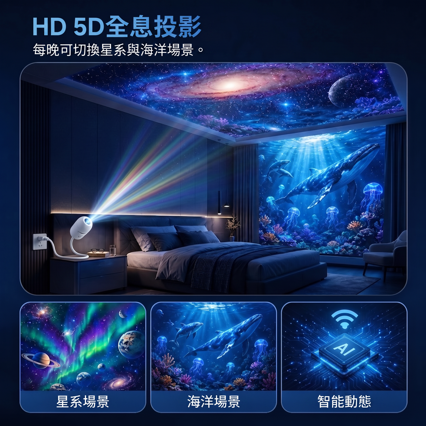 🇹🇼 台灣官方旗艦店 | 🌌 SCNDR® 360° 星空投影夜燈 — 智慧全息銀河投影機