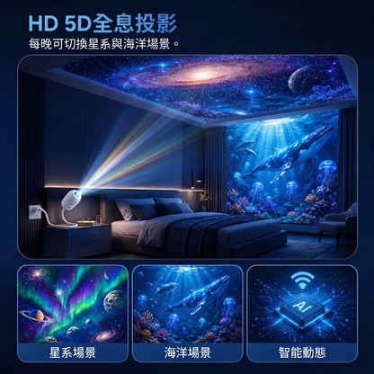🇹🇼 台灣官方旗艦店 | 🌌 SCNDR® 360° 星空投影夜燈 — 智慧全息銀河投影機