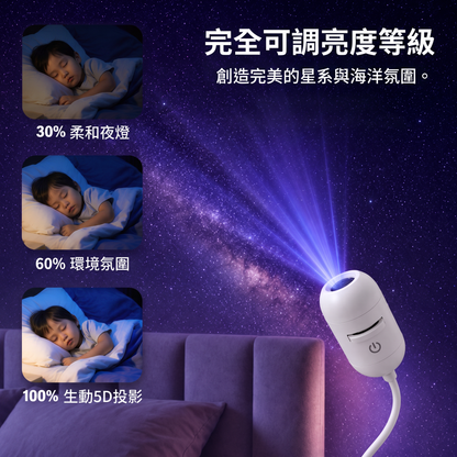 🇹🇼 台灣官方旗艦店 | 🌌 SCNDR® 360° 星空投影夜燈 — 智慧全息銀河投影機