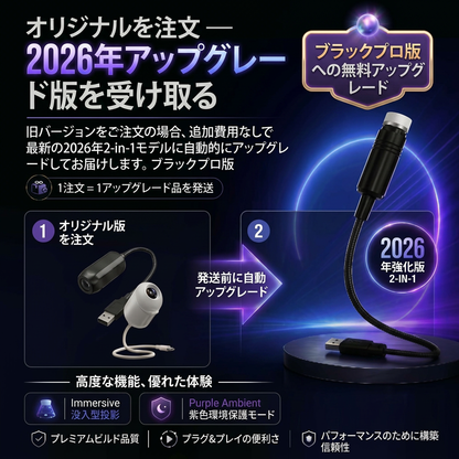 【5Dホログラム】 𝐒𝐂𝐍𝐃𝐑® プラネタリウム 家庭用 - 次世代の極上癒やし空間、スマート星空プロジェクター & ギャラクシーナイトライト