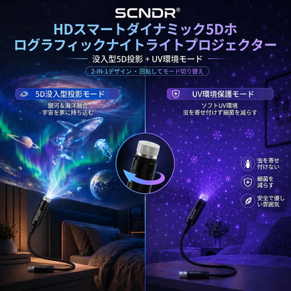 【5Dホログラム】 𝐒𝐂𝐍𝐃𝐑® プラネタリウム 家庭用 - 次世代の極上癒やし空間、スマート星空プロジェクター & ギャラクシーナイトライト