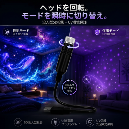 【5Dホログラム】 𝐒𝐂𝐍𝐃𝐑® プラネタリウム 家庭用 - 次世代の極上癒やし空間、スマート星空プロジェクター & ギャラクシーナイトライト
