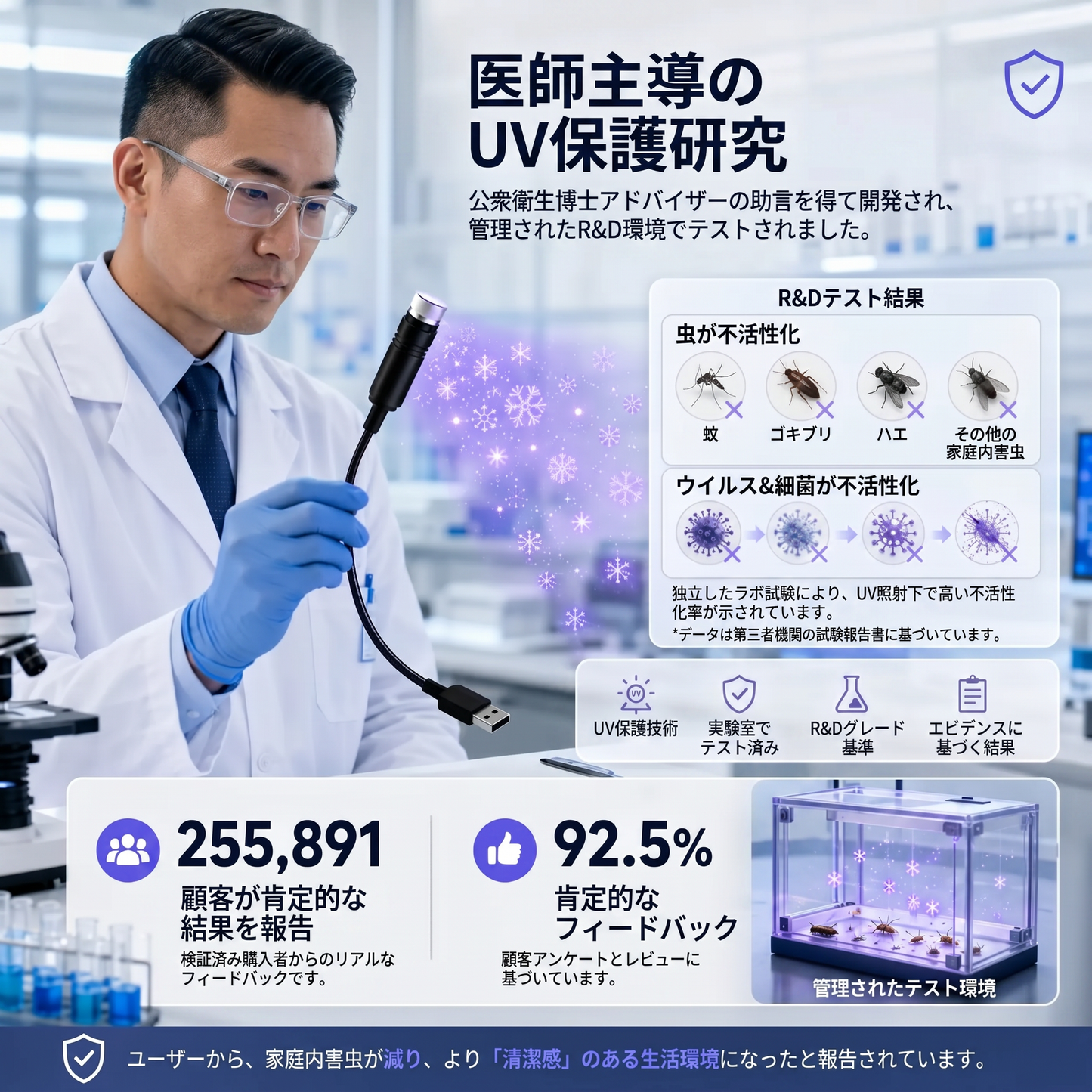 【5Dホログラム】 𝐒𝐂𝐍𝐃𝐑® プラネタリウム 家庭用 - 次世代の極上癒やし空間、スマート星空プロジェクター & ギャラクシーナイトライト
