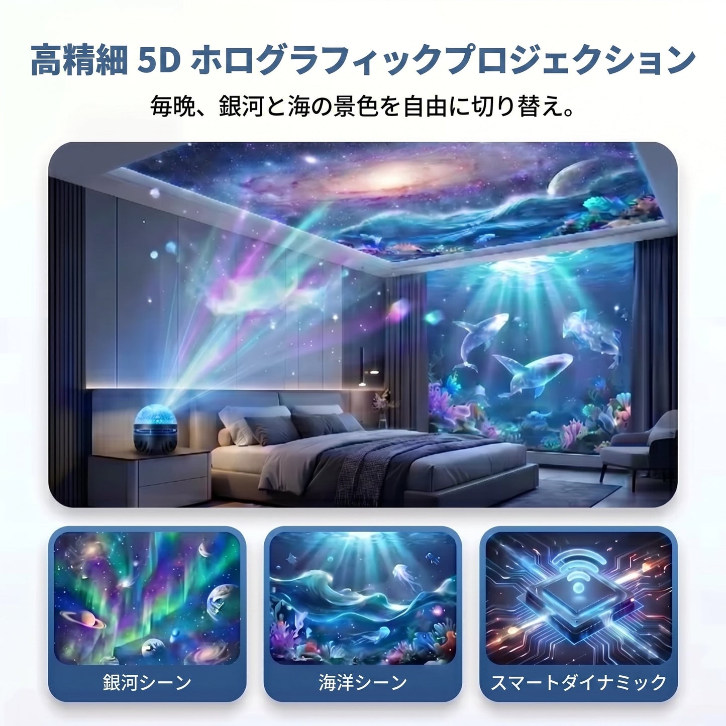 🇯🇵日本公式ストア |🌌🧃 SCNDR® 360° ナイトライトプロジェクター ― スマートホログラフィックスタープロジェクタ