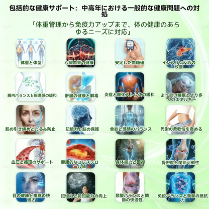 【腰腹管理・日常保養推薦】Luxarise® 🐗辣木 × 小檗鹼 10-IN-1 高效奈米微針保養貼片 每日1片，輕鬆融入生活習慣，幫助維持理想體態與活力狀態
